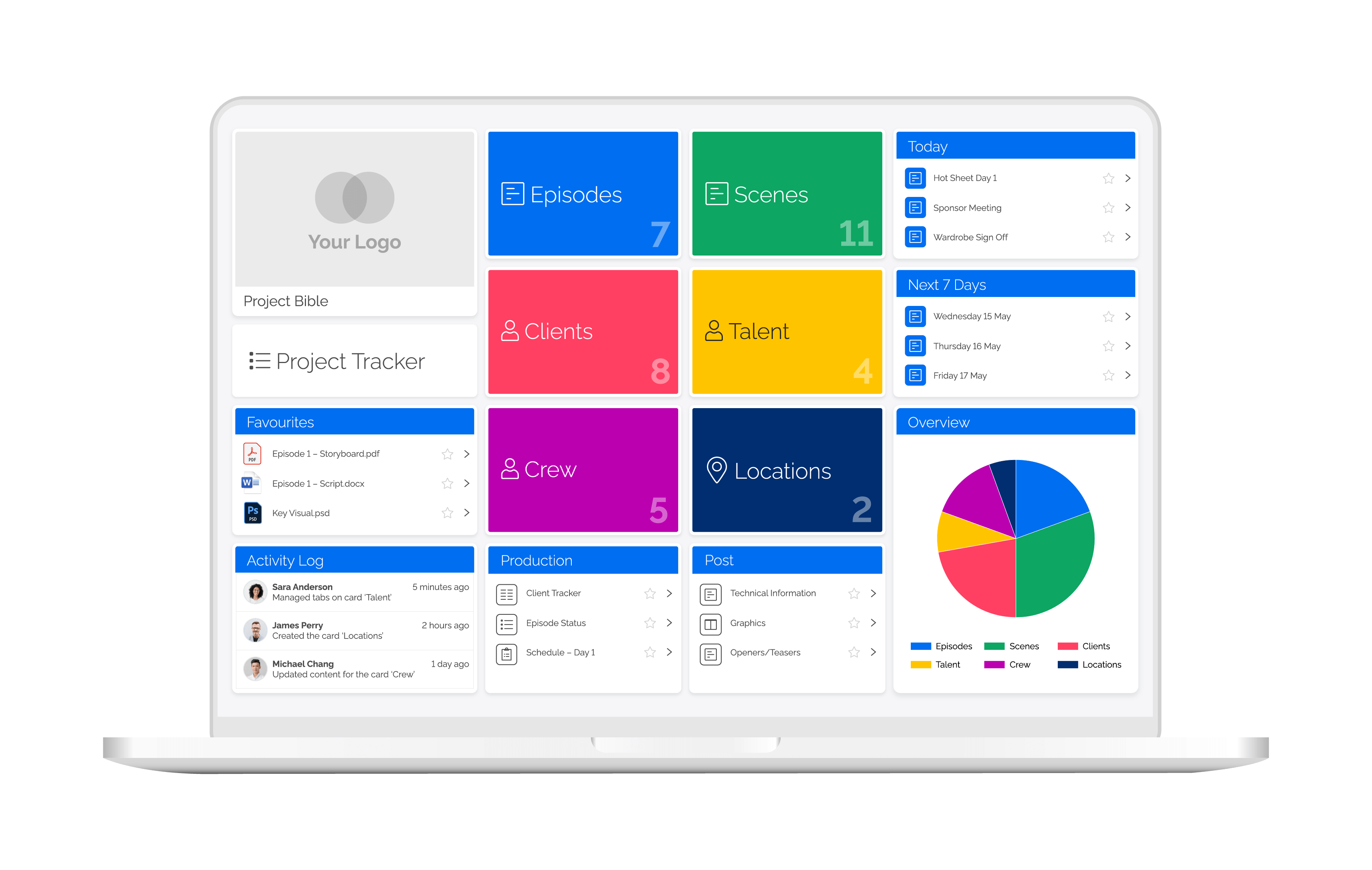 Lumi customisable dashboards for every team