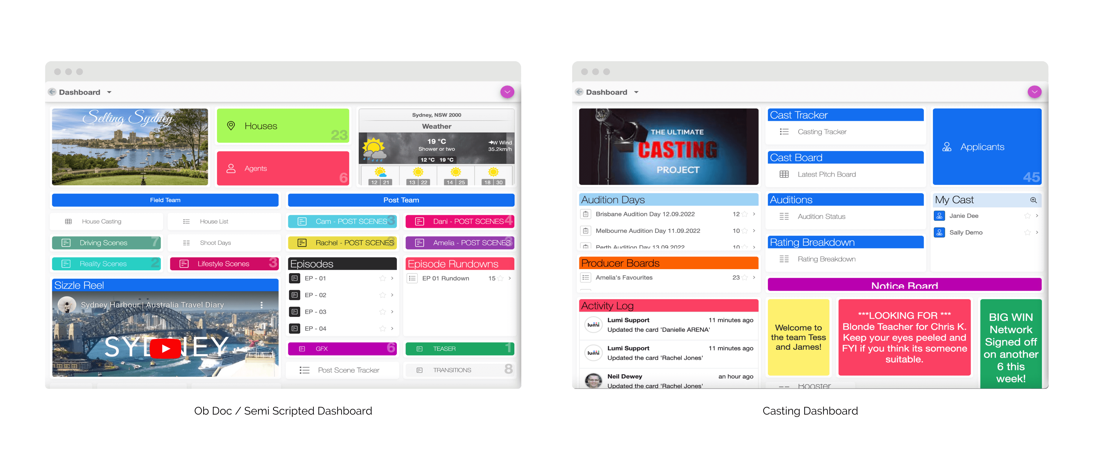 Lumi Customisable Dashboards - set up to suit any creative project
